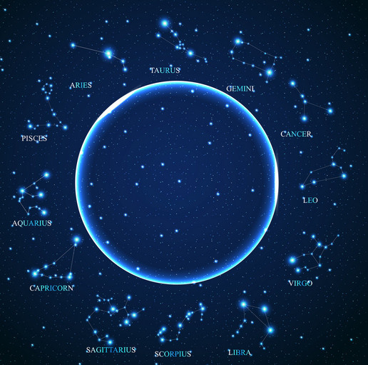 星座传说_星座性格分析_星座传说