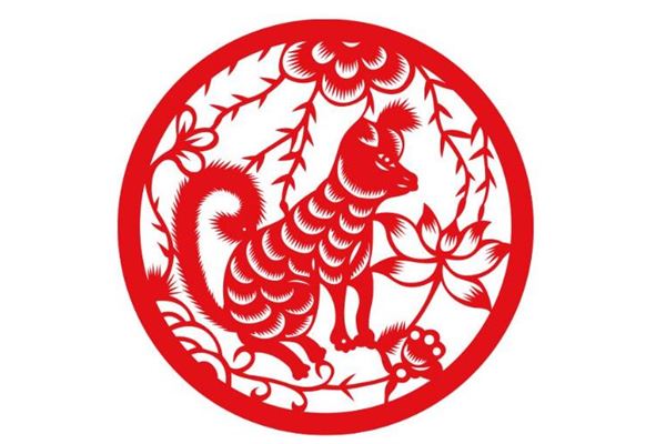 属狗不同年份运势_属狗年龄计算方式_属狗的今年多大岁数